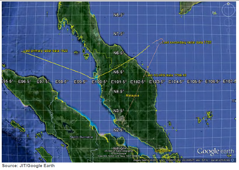 Last ACARS from MH370